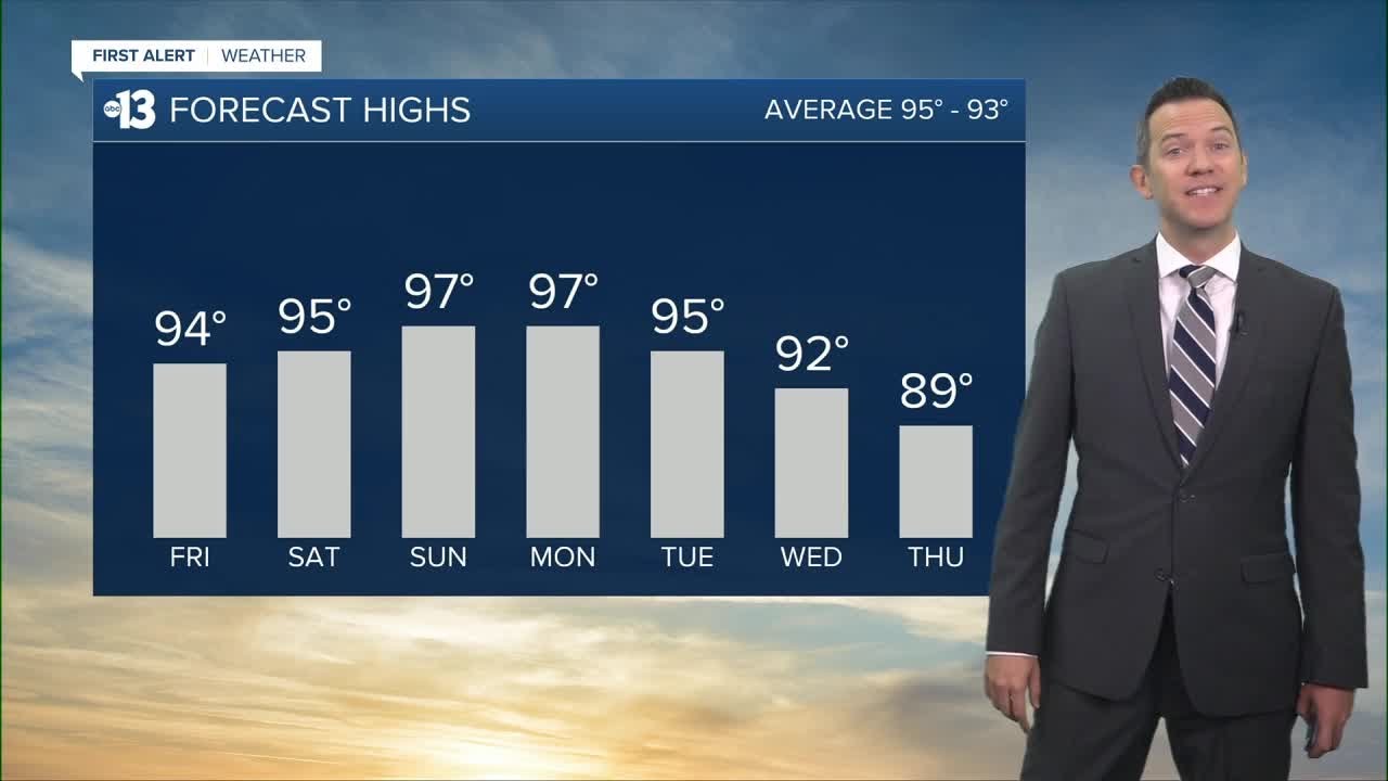 13 First Alert Las Vegas Forecast | September 15, 2023