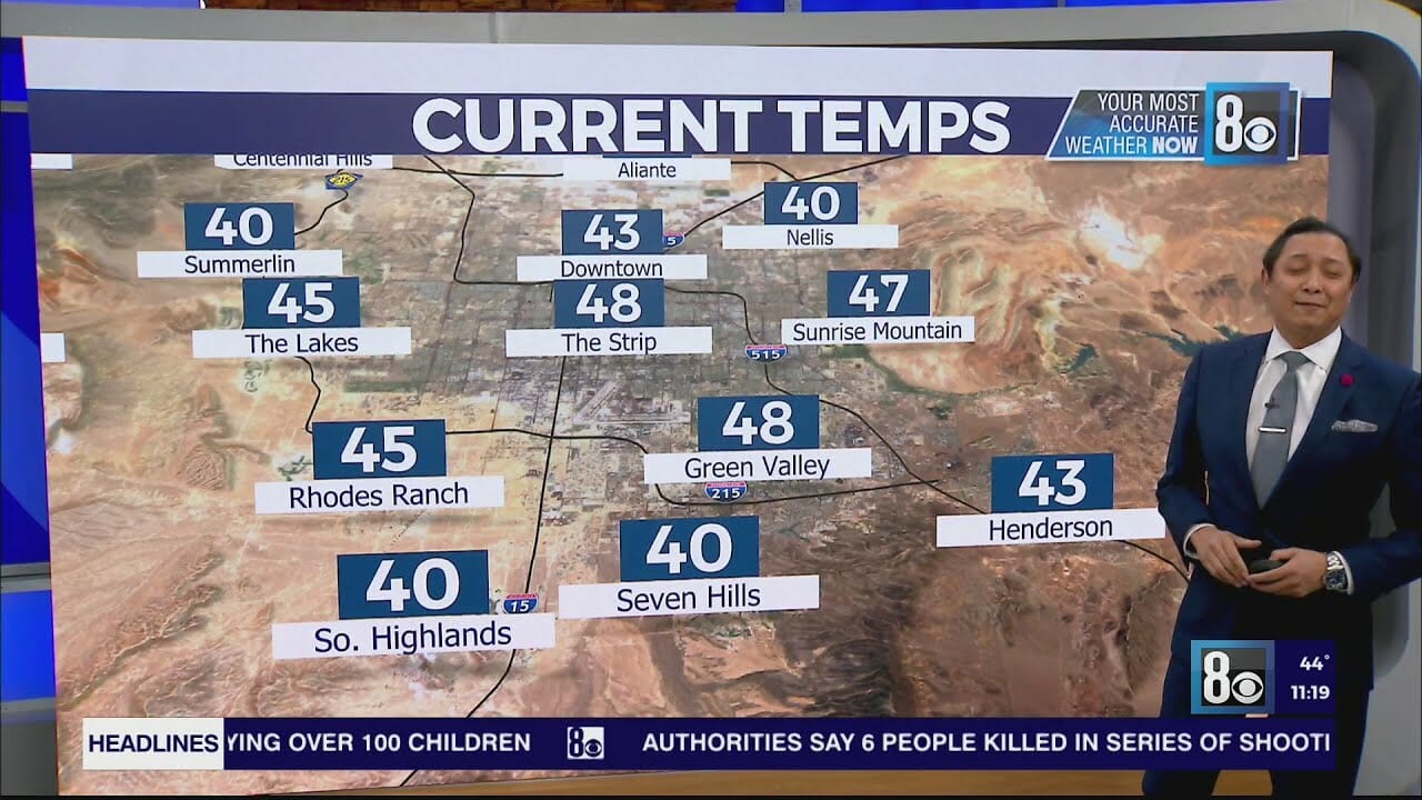 Tedd’s Forecast: Feb. 17, 2023