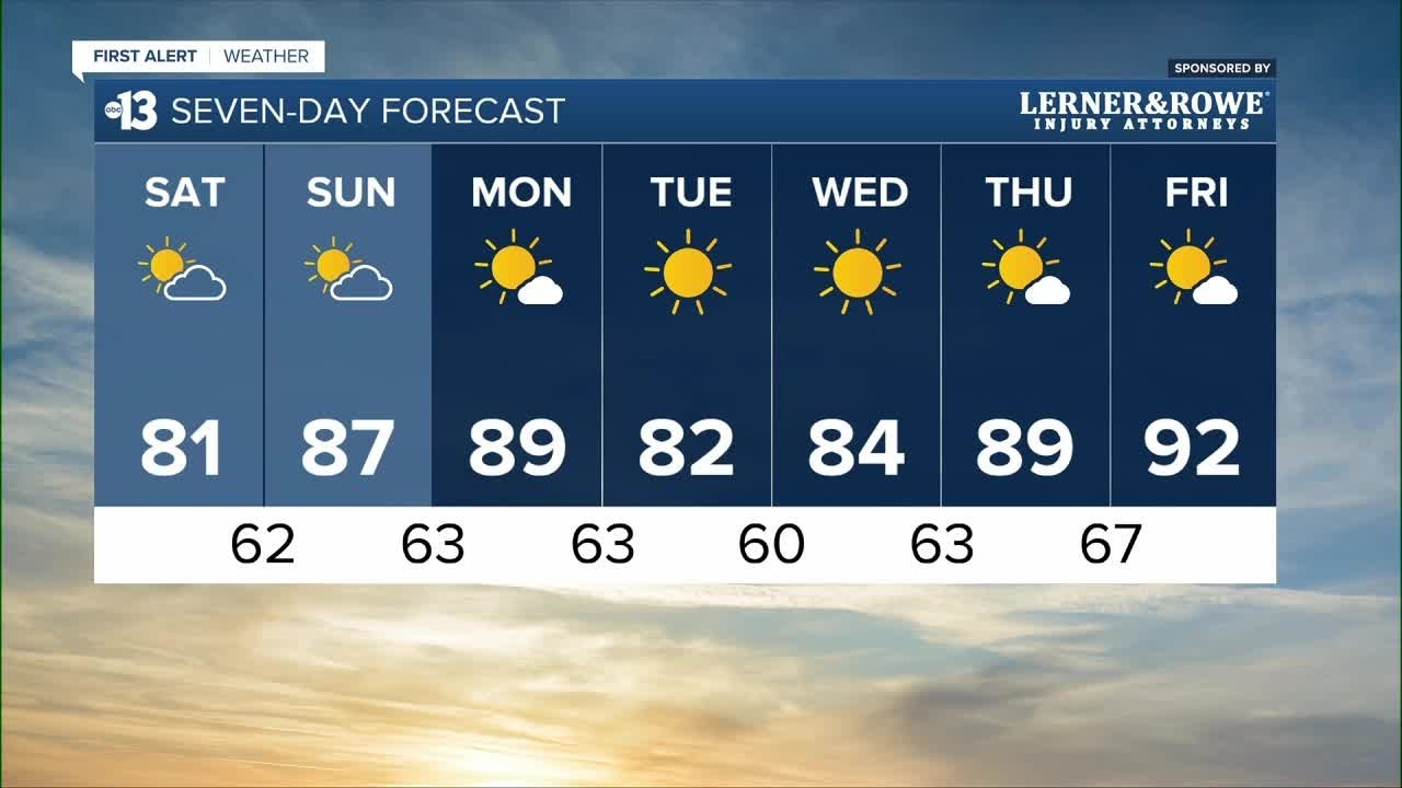 13 First Alert Las Vegas Morning Forecast | April 22, 2023