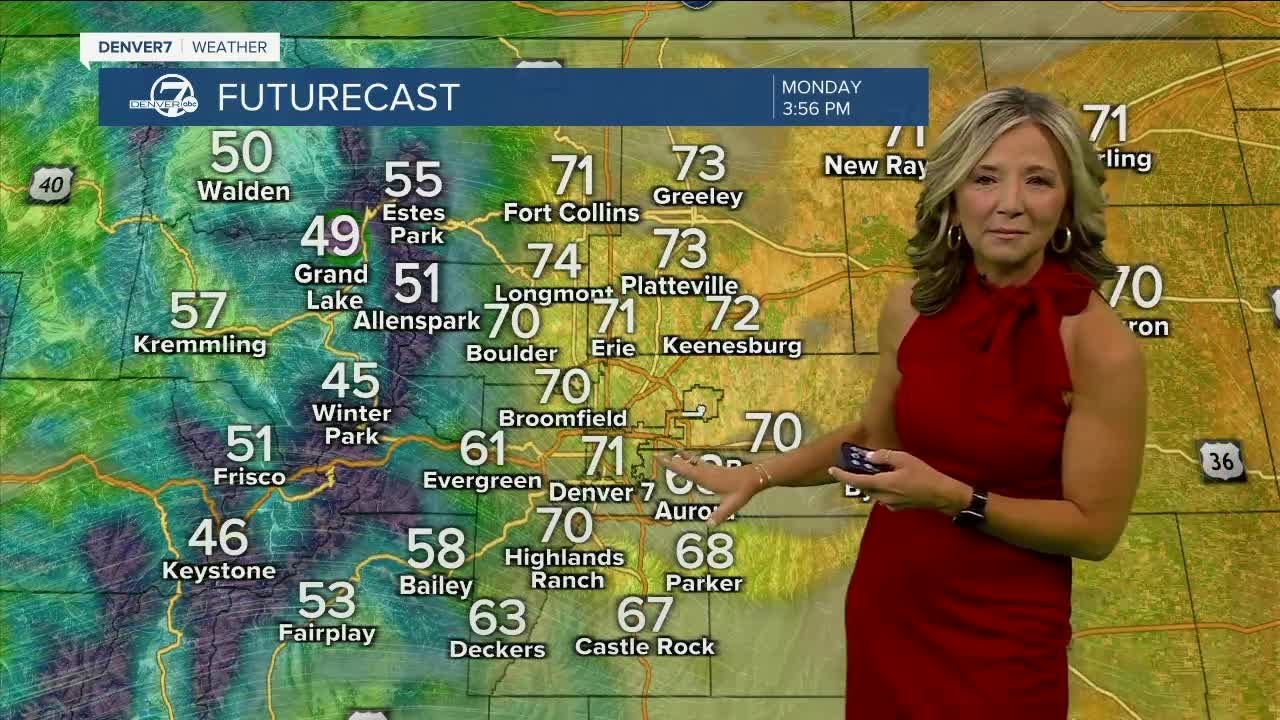 70s And Sunshine Across The Denver Metro Area To Start The Week