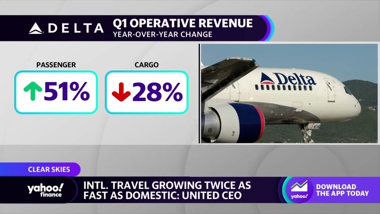 Airline Business Travel Is ‘not Going To Come Back,’ Says Industry Expert