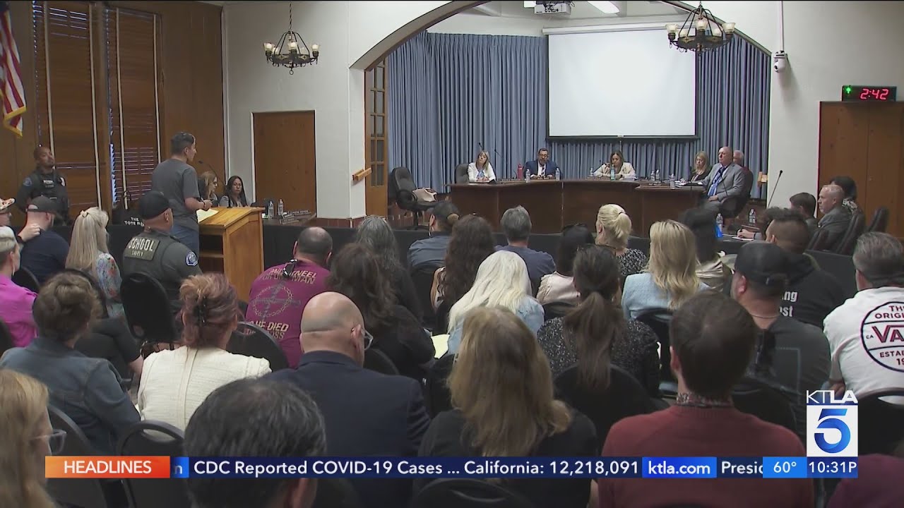 Allegations Of Sexual Abuse In Redlands Unified School District