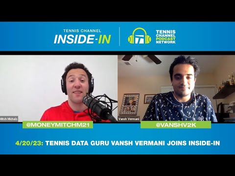 Andrey Rublev, Holger Rune, & The Start Of Clay Season With Vansh Vermani | Tennis Chanel Inside In | Tennis News