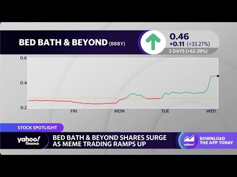 Bed Bath & Beyond Stock Surges As Meme Trading Ramps Up