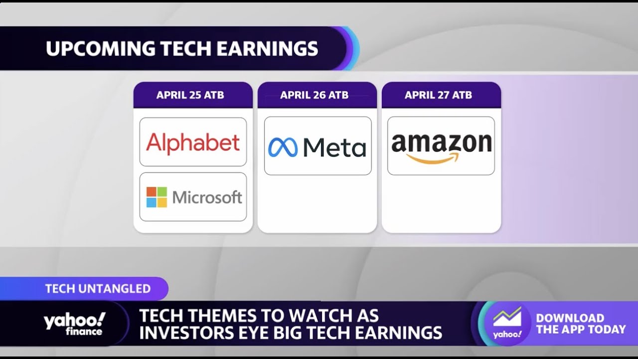 Big Tech Earnings: What Investors Should Look Out For