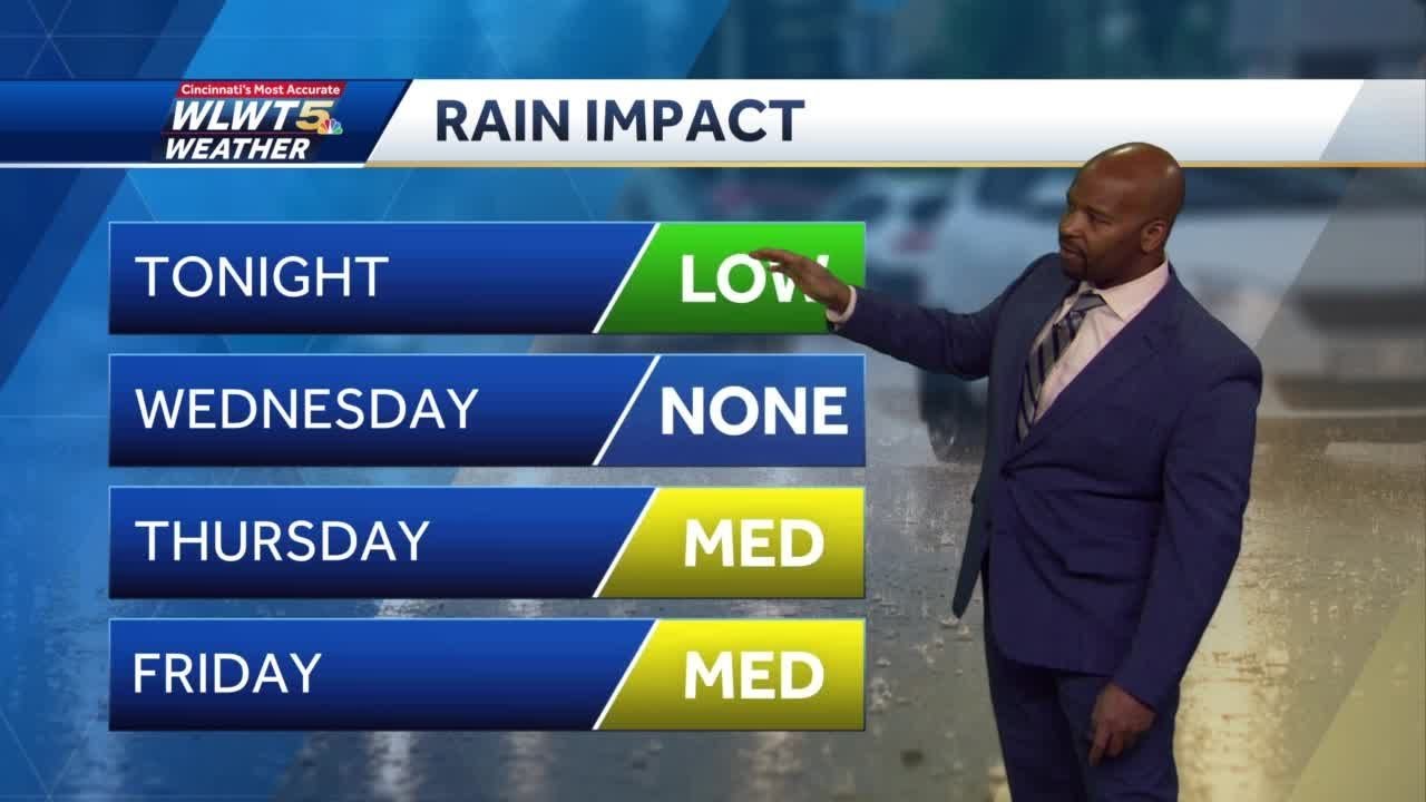 Cool With Better Rain Chances Coming