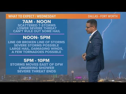 Dfw Severe Weather: Wednesday Timeline And What To Expect