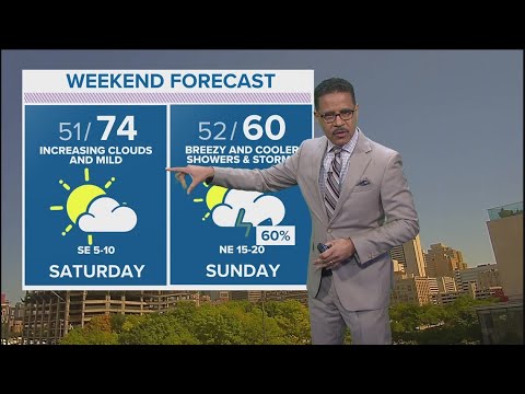 Dfw Weather: North Texas Saw Hail Thursday Night. What’s Next? Here’s Our Weekend Forecast