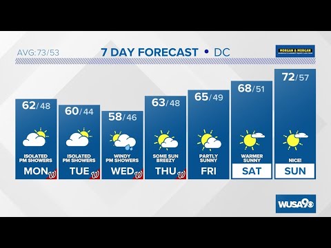 Dmv Evening Forecast: April 30, 2023 — Low Temps Tonight