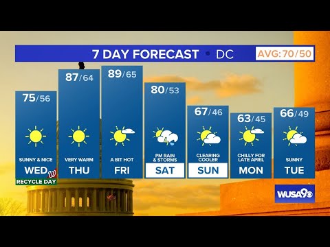 Dmv Morning Forecast: April 19, 2023 — Beautiful For Our Wusa9 Recycle Day Wednesday!