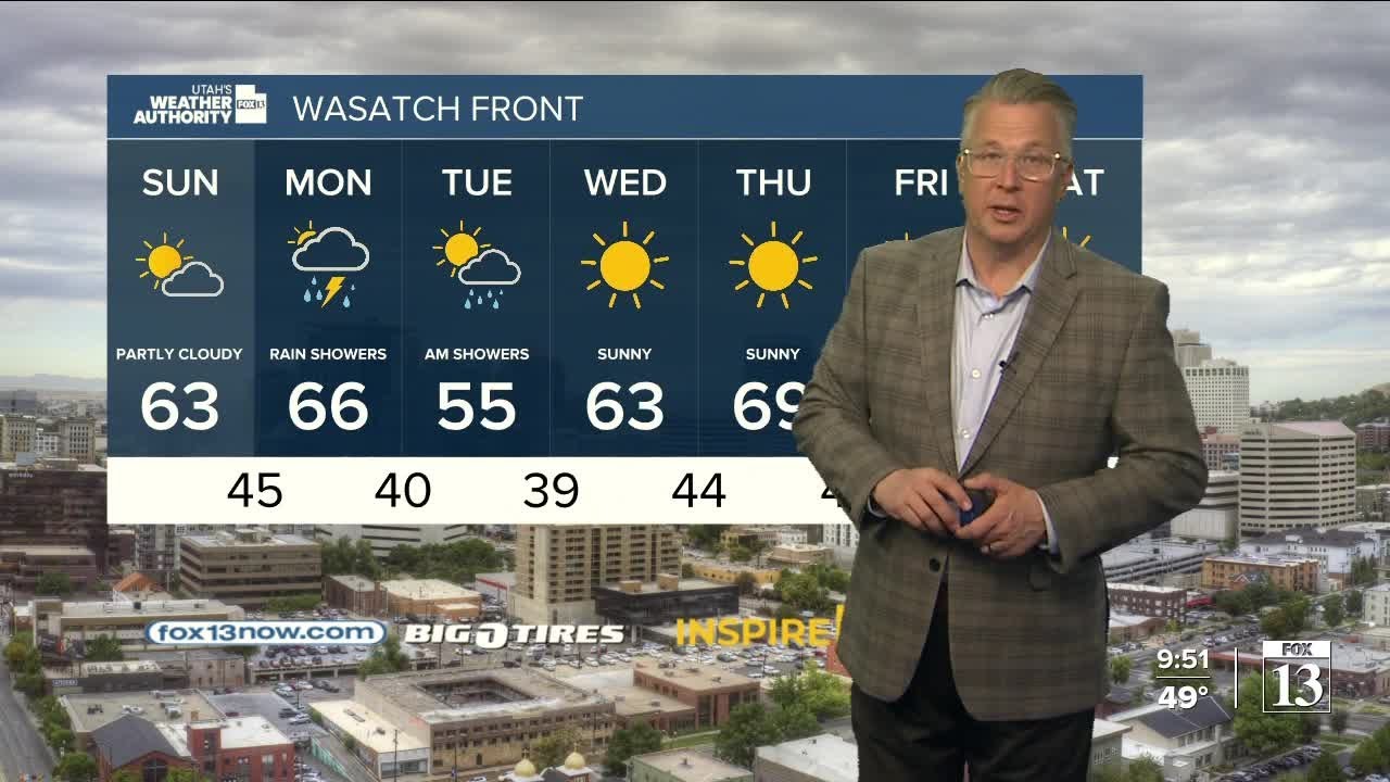 Dry…for Now – Saturday Night Forecast | Utah News