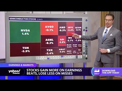 Earnings Season: Will Upbeat Bank Earnings Bring Relief To Markets?