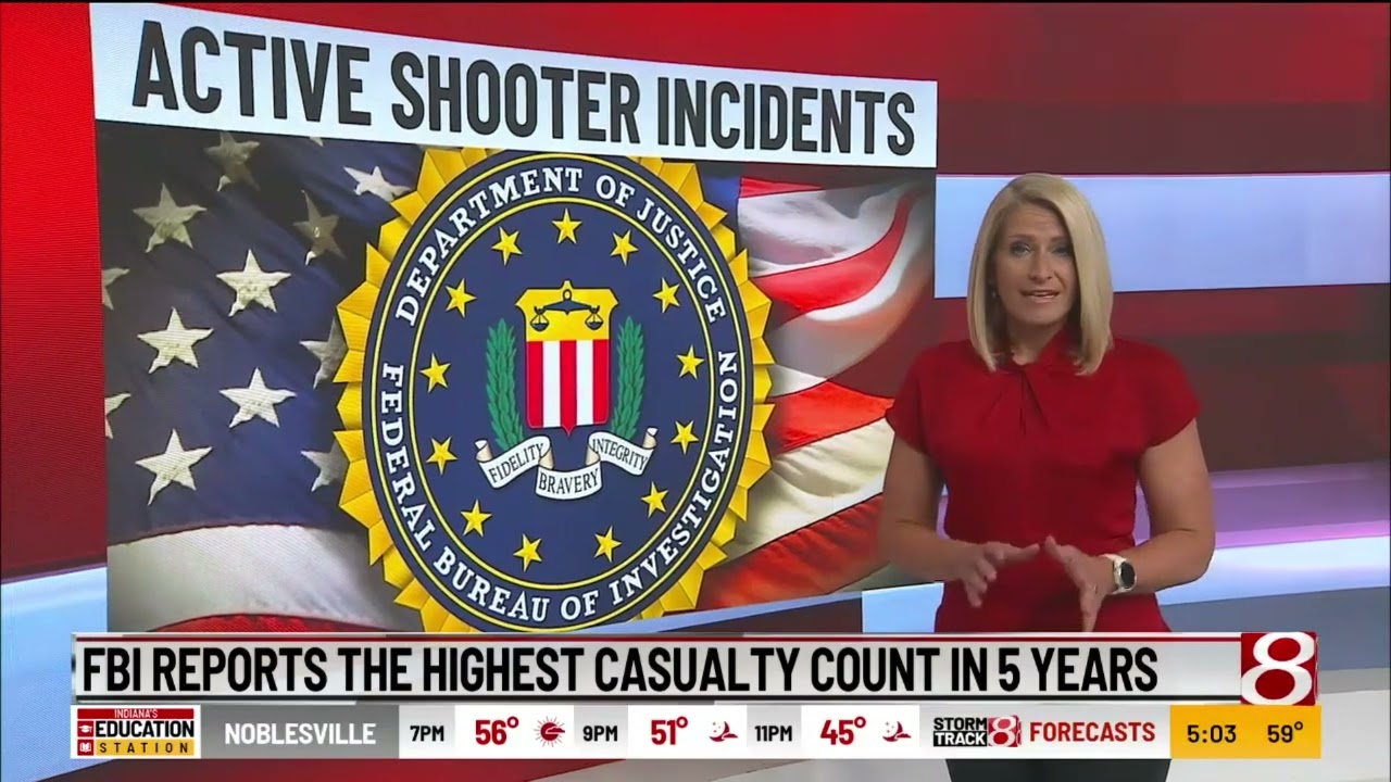 Fbi Lists 50 Active Shooter Events In 2022