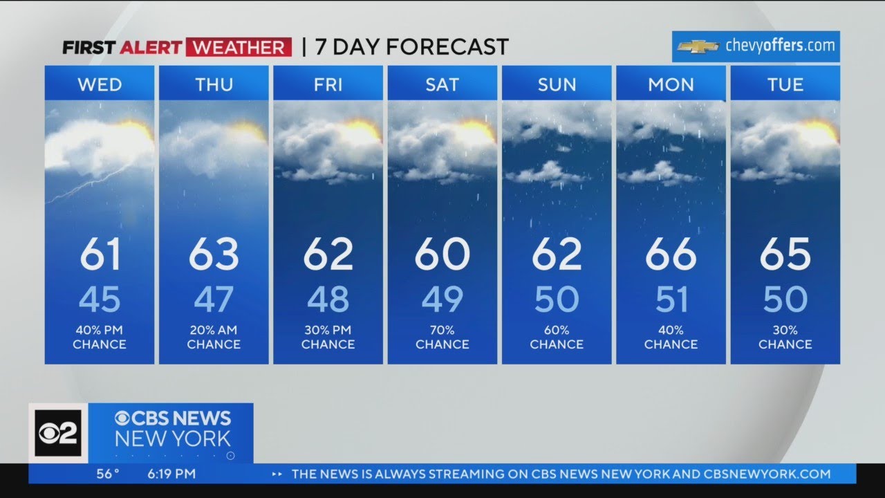 First Alert Forecast: Cbs2 4/25/23 Evening Weather