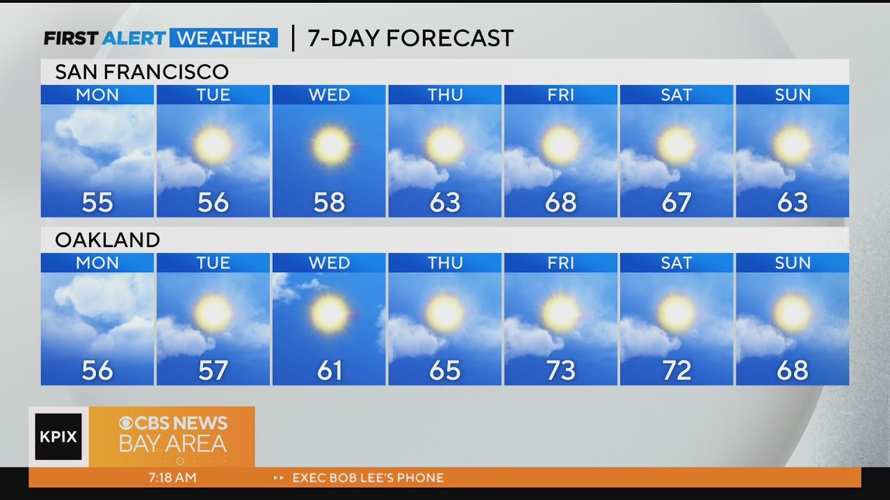 First Alert Forecast For Monday Morning 4 17