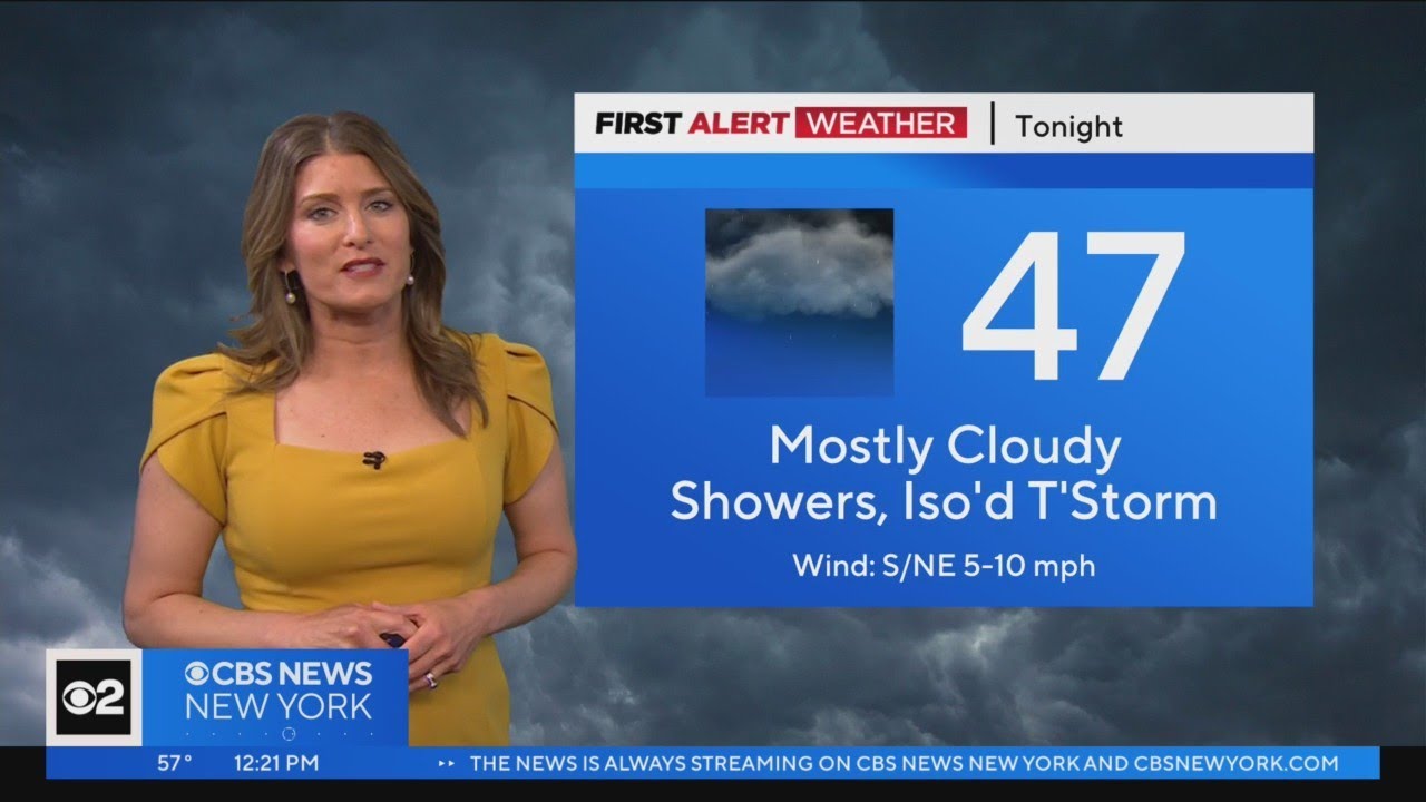 First Alert Weather: Cloudy, Cool With Rain Chances