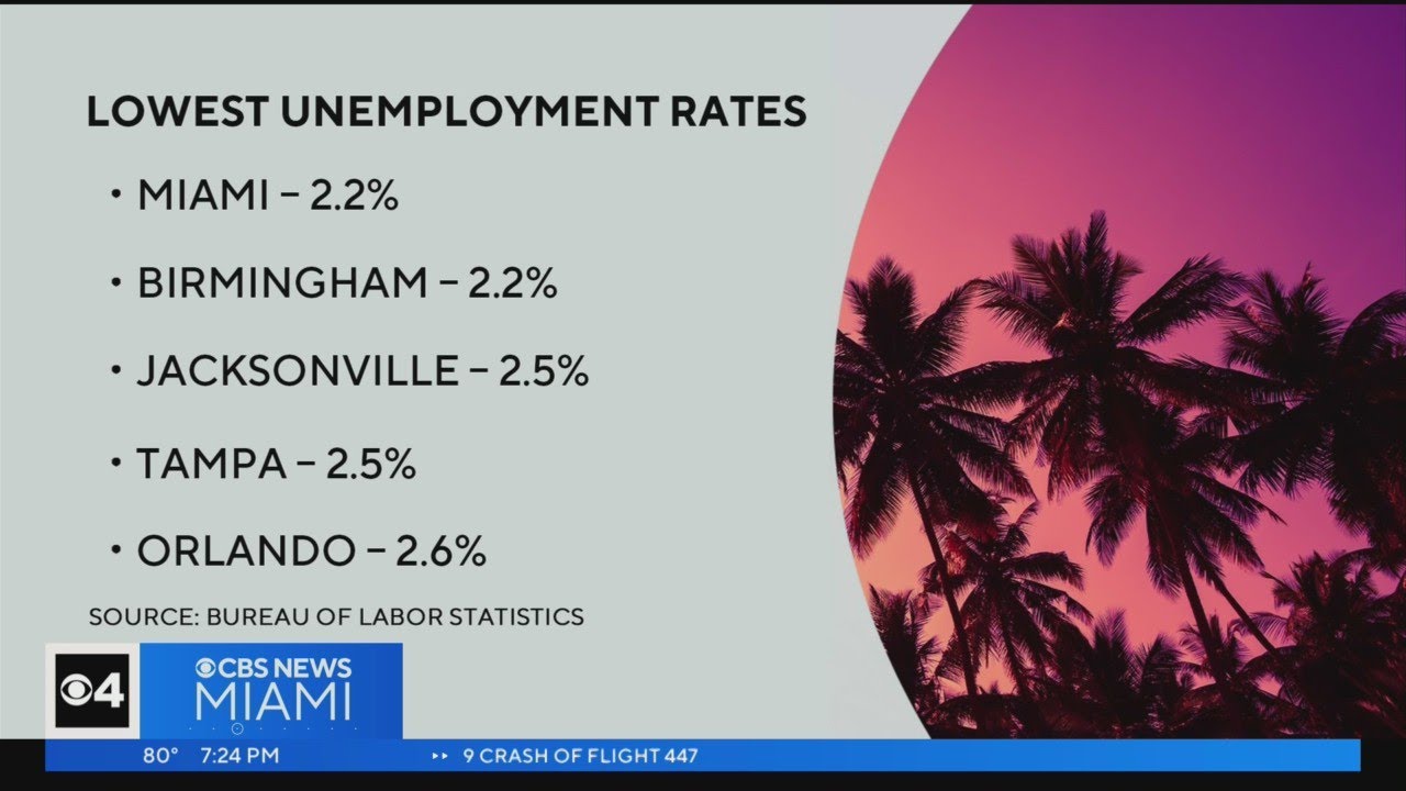 Florida Host To 4/5 Top Spots For Unemployment In The U.s.