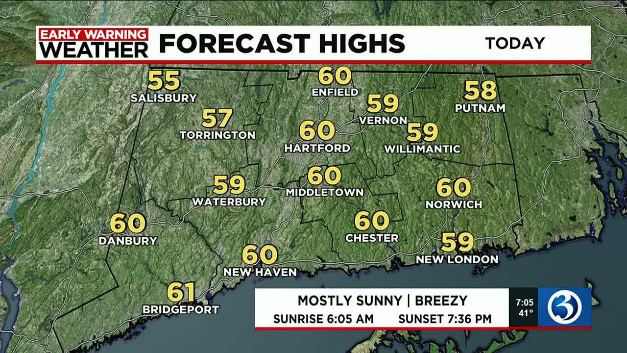 Forecast: Chilly Start, Then Warming To June Like Levels