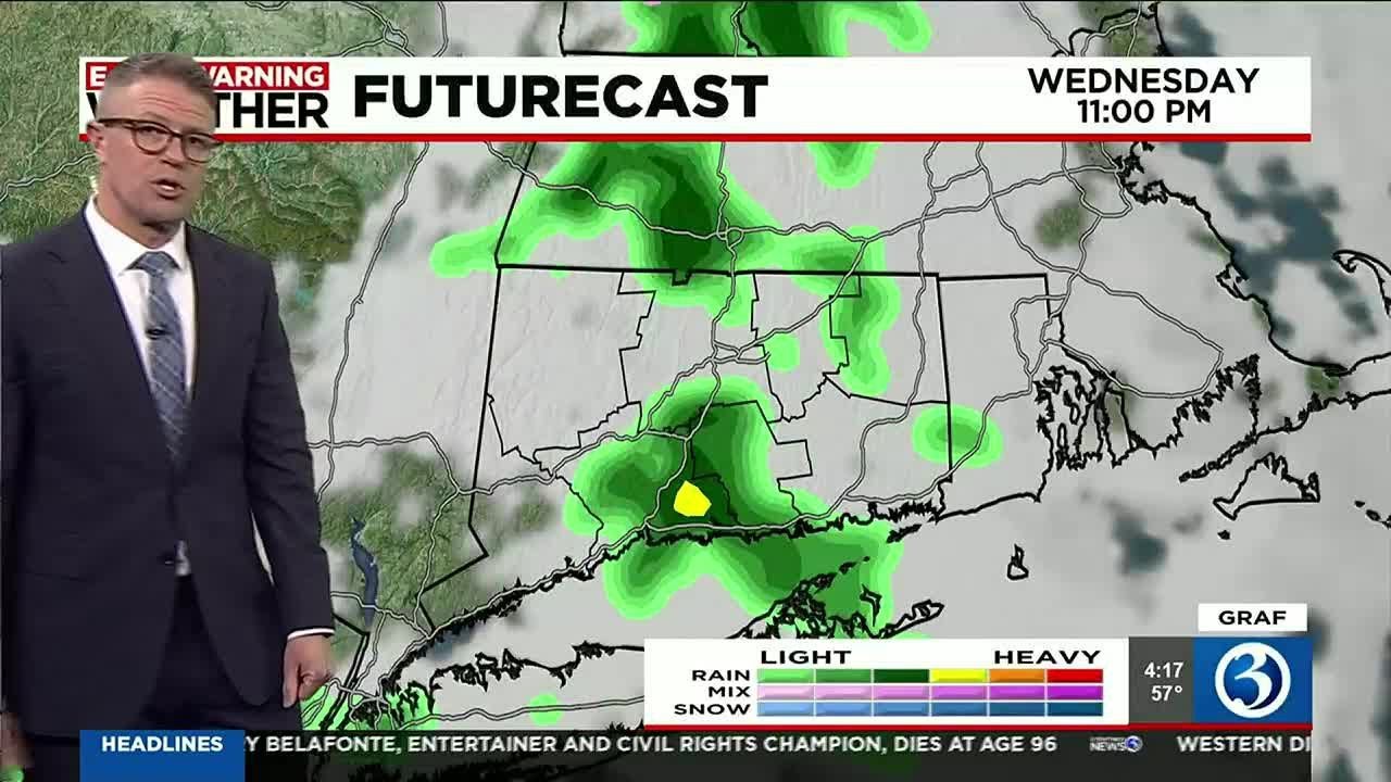 Forecast: Evening Showers Expected For Wednesday