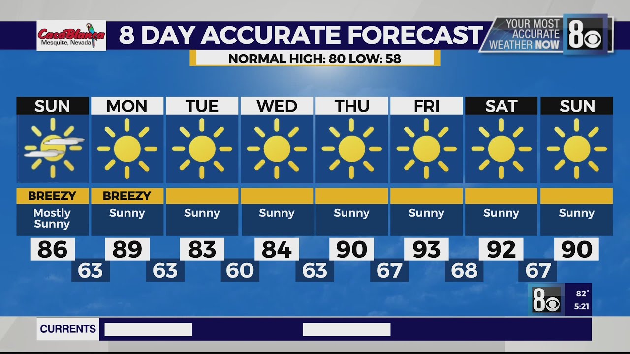 Mary Jane’s Forecast: April 22, 2023