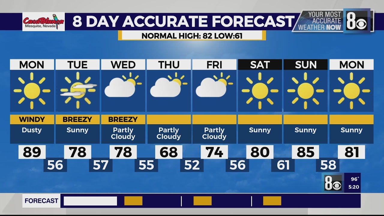 Mary Jane’s Forecast: April 30, 2023