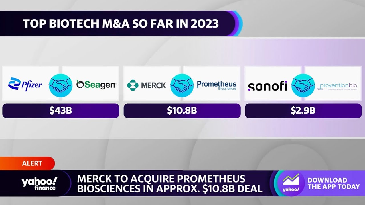 Merck Agrees To Acquire Prometheus Biosciences