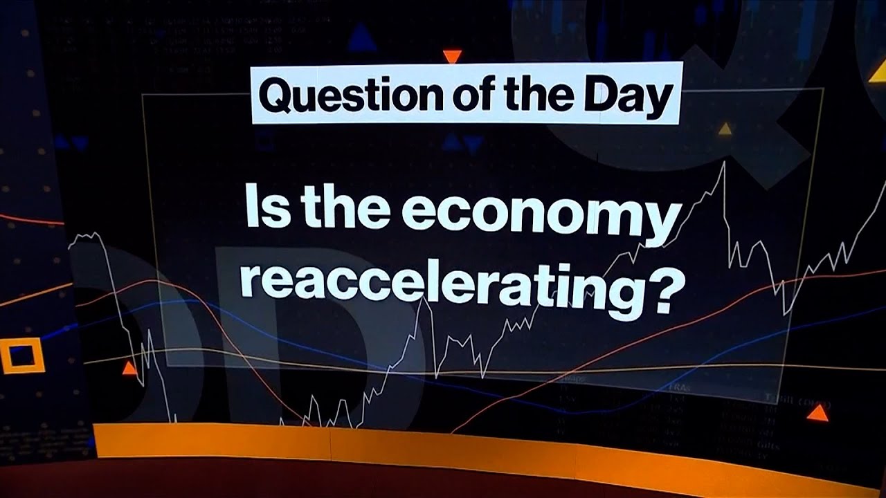 Mliv Qod: Is The Economy Reaccelerating?