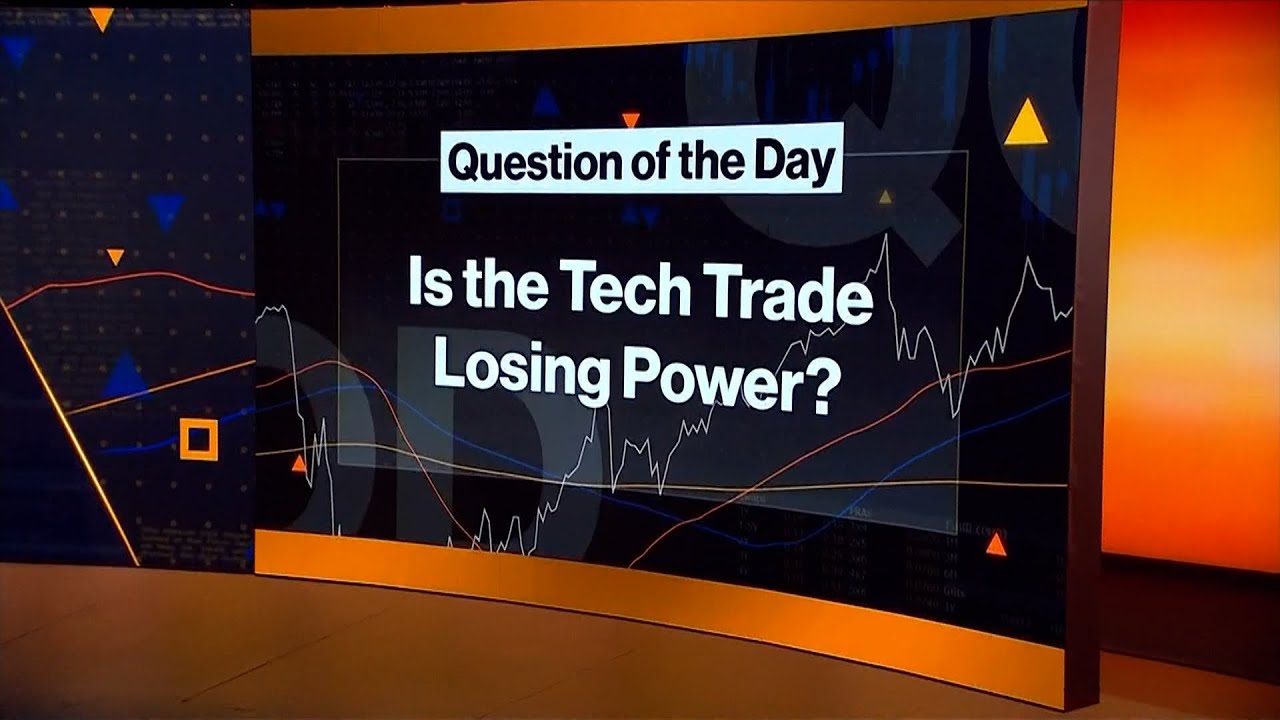 Mliv Qod: Is The Tech Trade Losing Power?