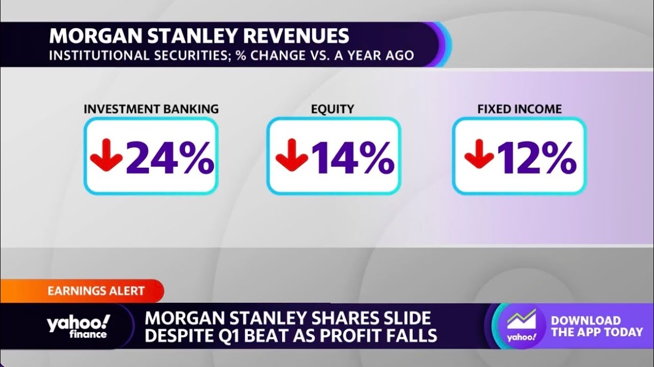 Morgan Stanley Stock Slides Despite Q1 Earnings Beat