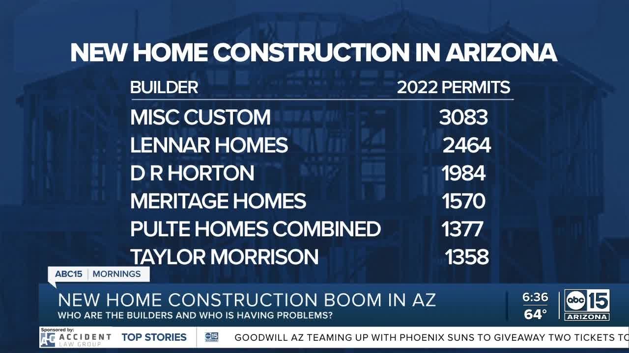 New Home Construction Boom In Arizona: Who’s Behind The Houses?