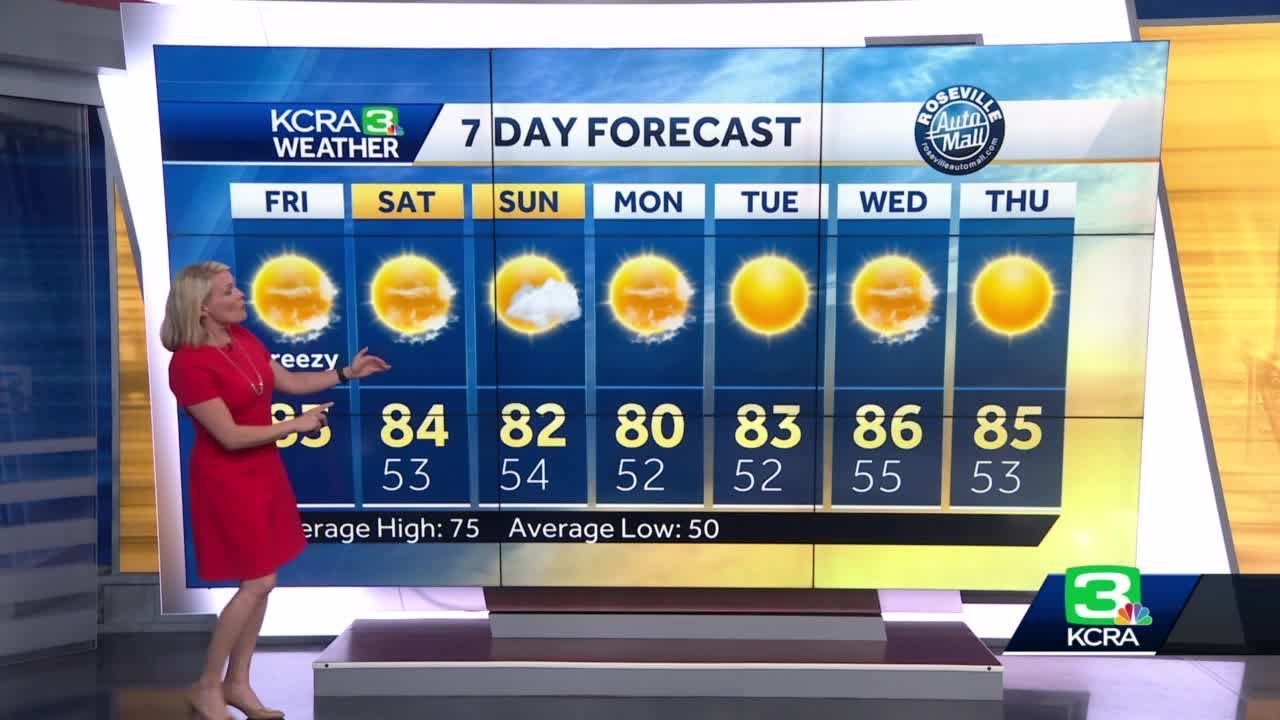 Northern California Weekend Forecast: Here’s How High Temps Will Get