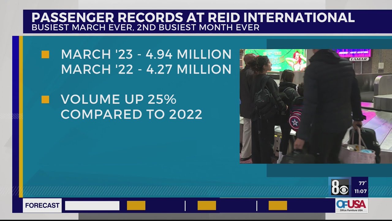 Passenger records at Harry Reid International Airport