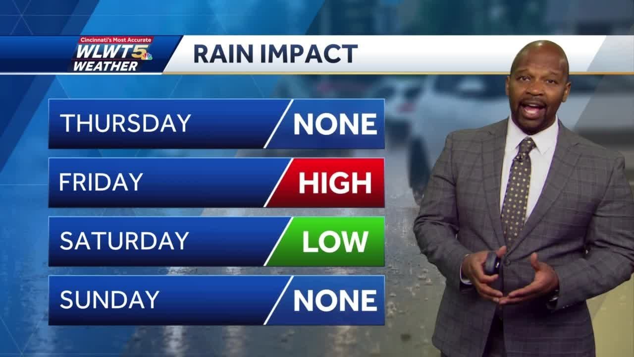 Rain Chances End The Week