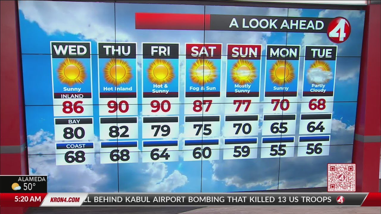 San Francisco Bay Area Weather Forecast April 26