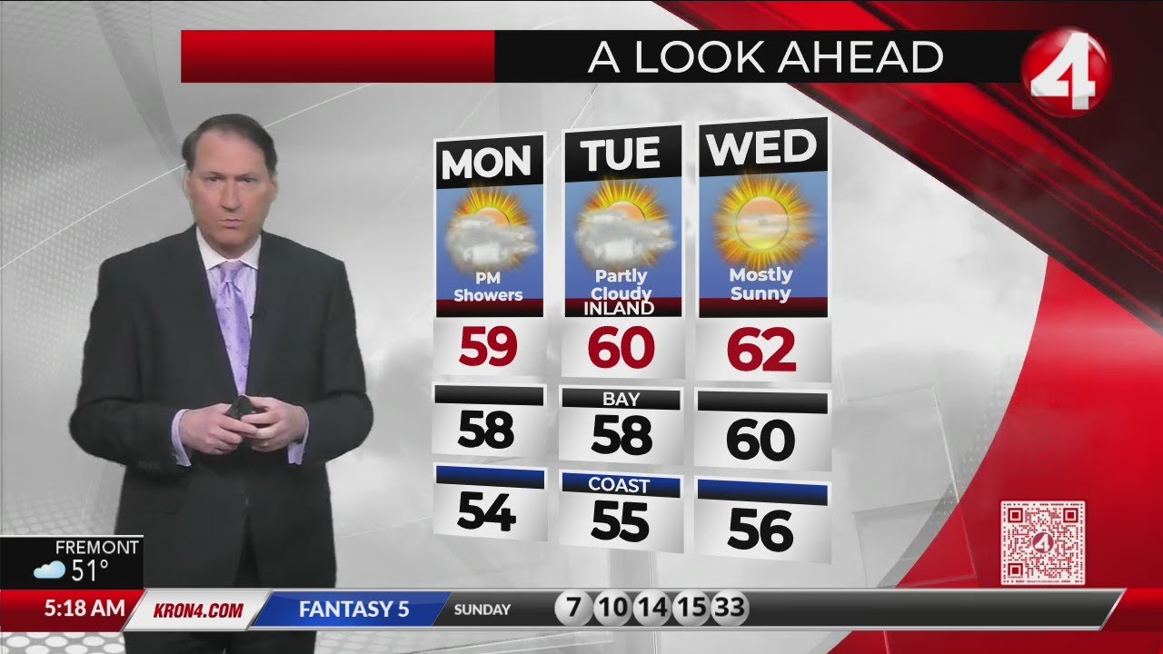 San Francsico Bay Area Weather Forecast April 17