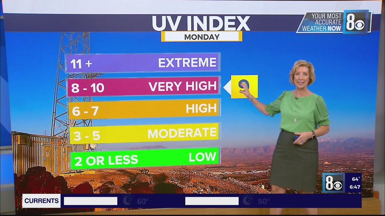 Sherry’s Forecast: Monday, April 17, 6:45 A.m.