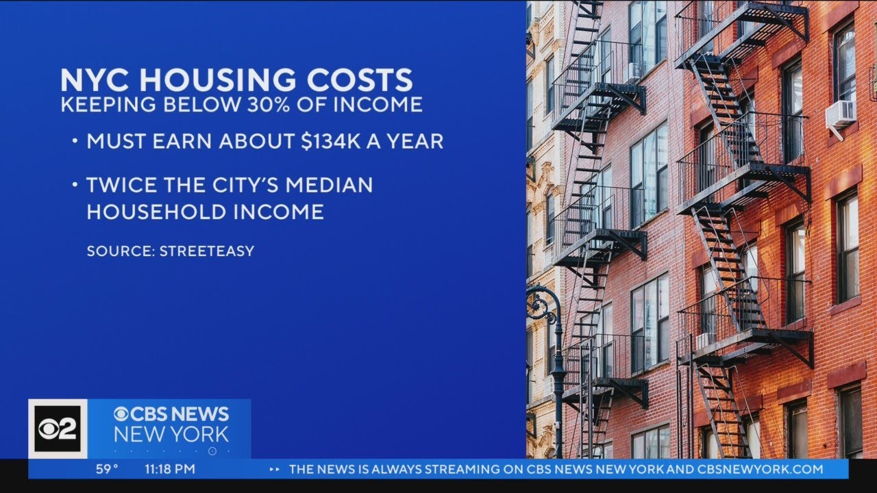 Shocking New Report Reveals Just How High Nyc Rent Really Is