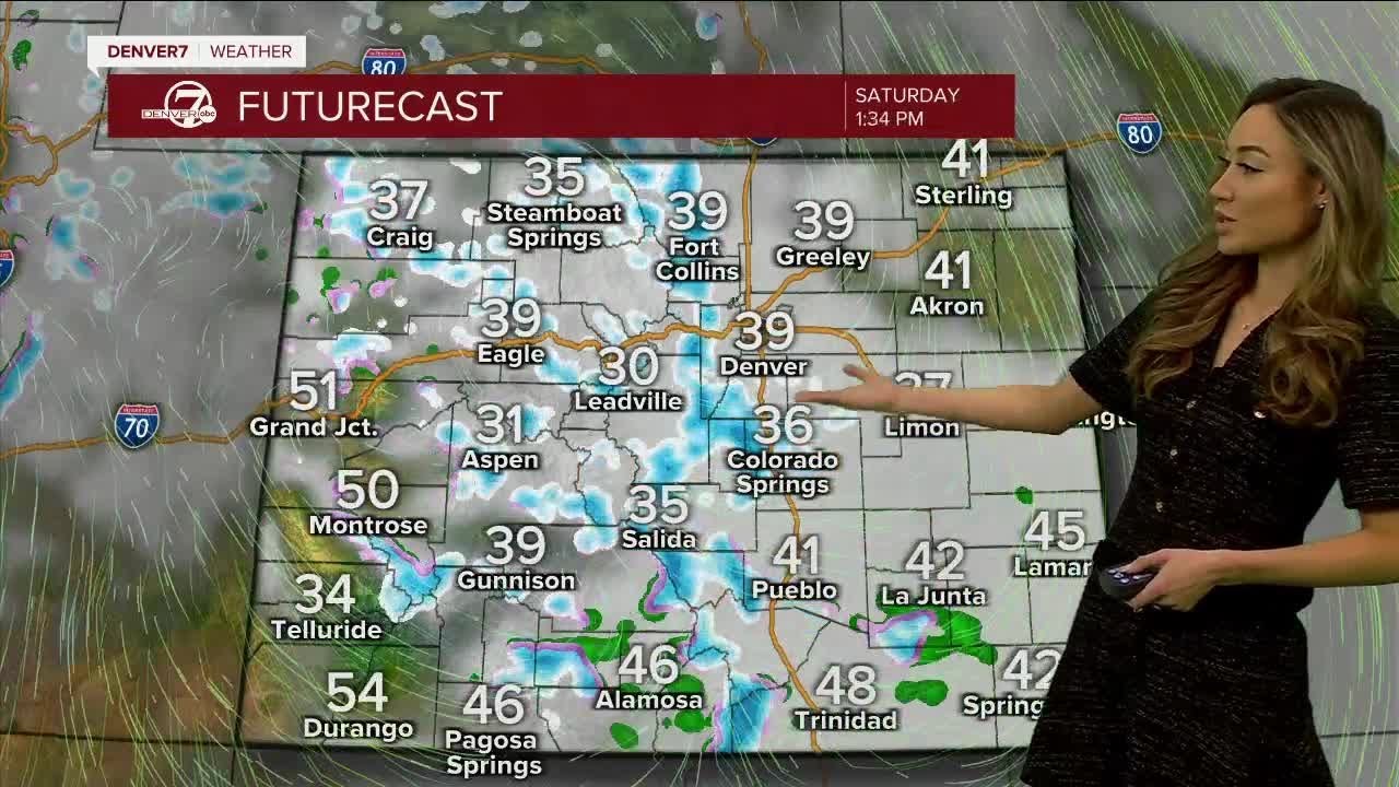 Staying Chilly, With Light Showers Saturday