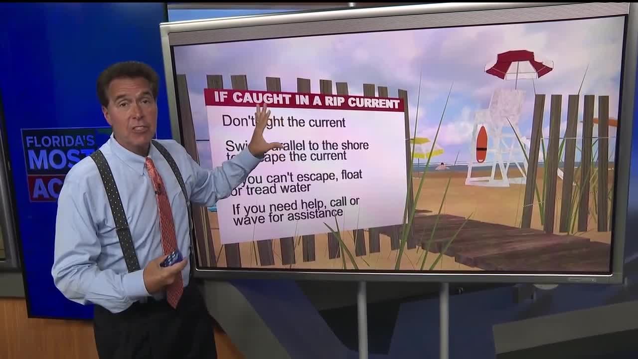 Video – How To Survive A Rip Current