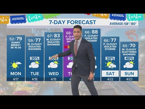 Warm And Breezy On Monday | Kens 5 Forecast