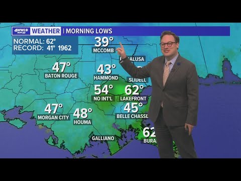 Weather: Another Perfect Day Ahead! | New Orleans News