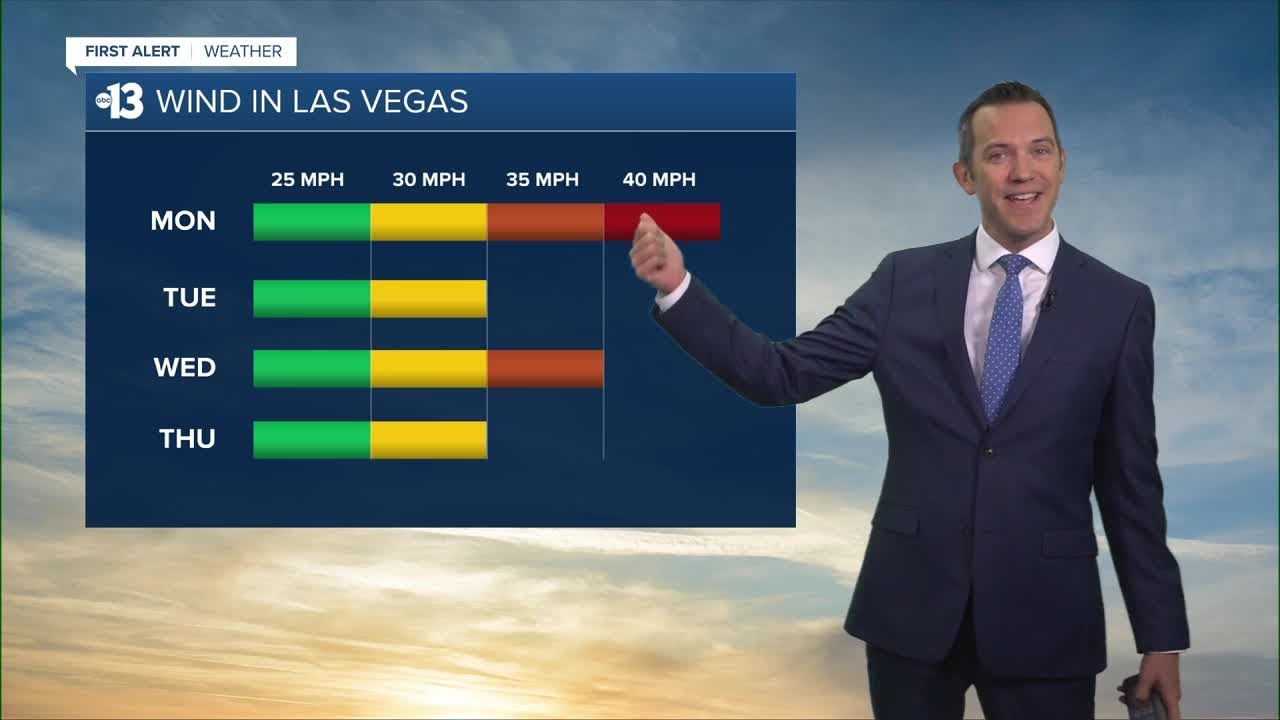 13 First Alert Las Vegas Morning Forecast | May 1, 2023