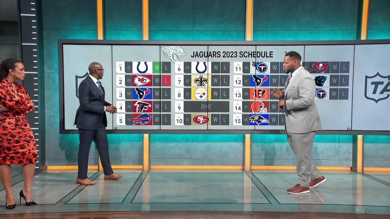 2023 Jaguars Wins, Losses Prediction With Ndamukong Suh | Nfl Network | Jacksonville Jaguars | Jags News