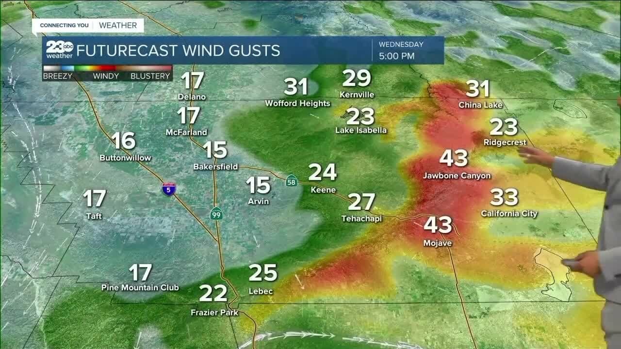 23abc Weather For Wednesday, May 10, 2023