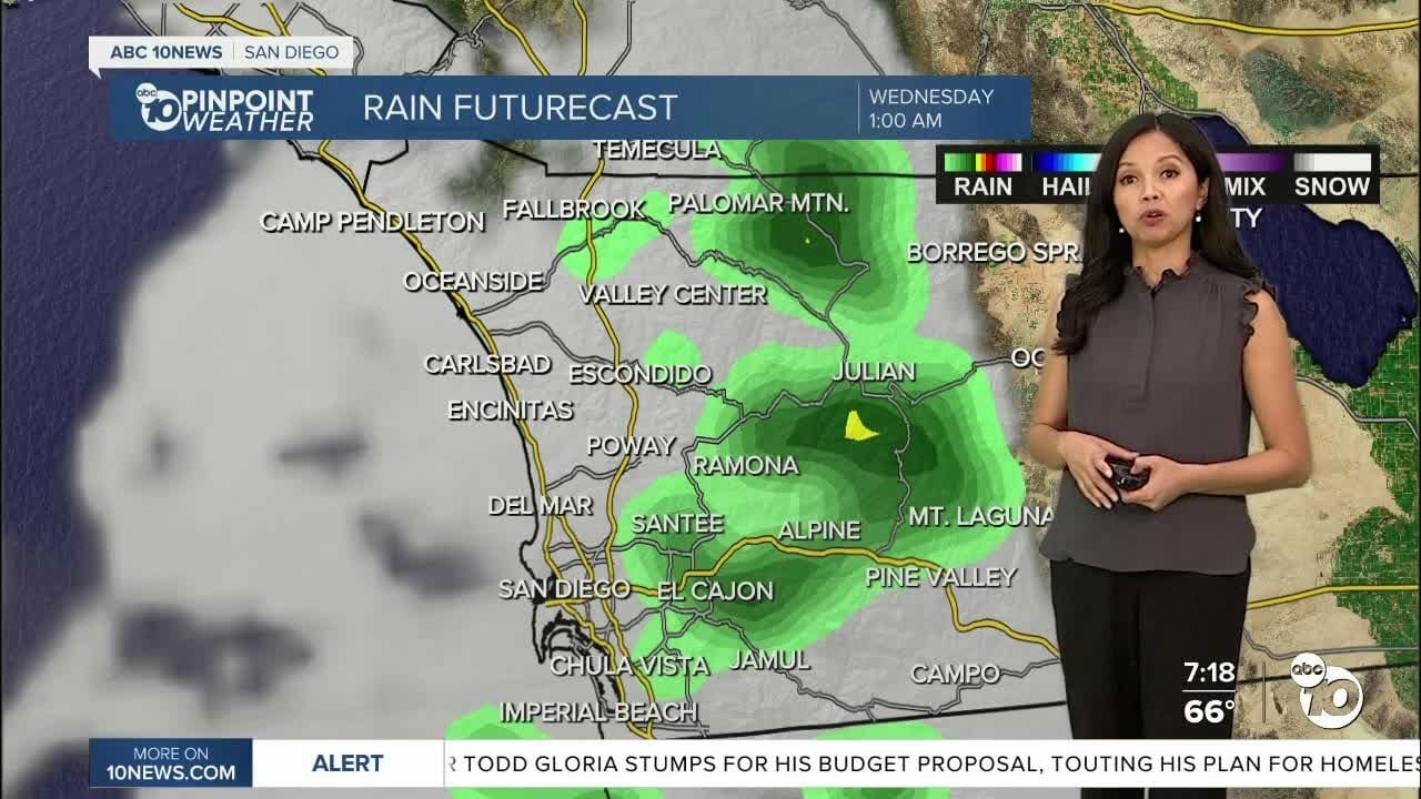 Abc 10news Pinpoint Weather For Mon. May 8, 2023 | San Diego News