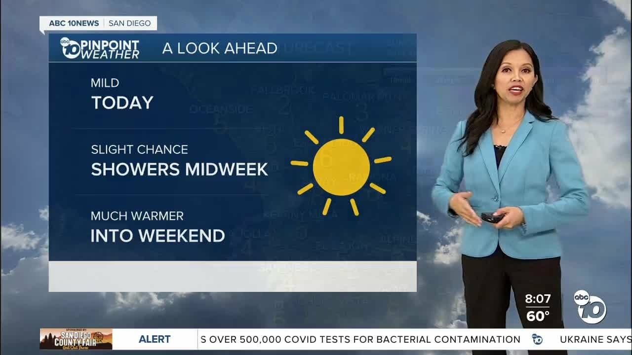 Abc 10news Pinpoint Weather For Sun. May 7, 2023 | San Diego News