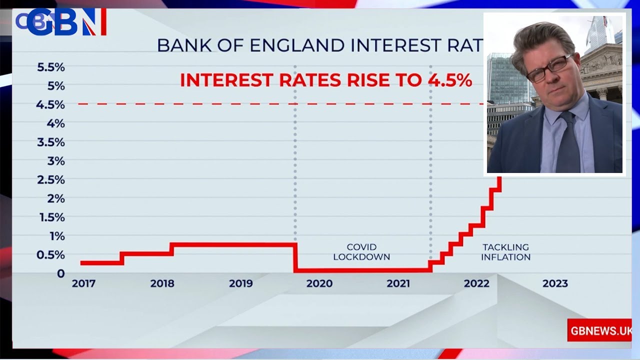 Breaking: The Bank Of England Increases Interest Rate To 4.5%