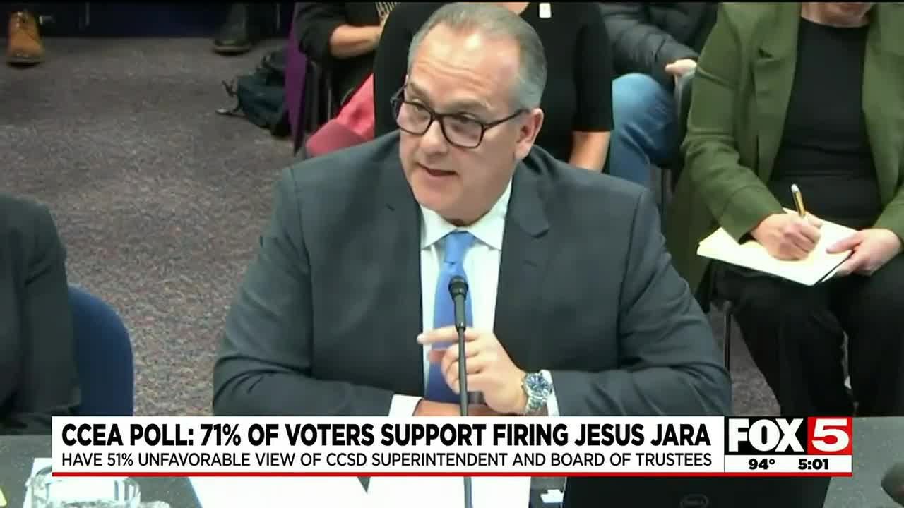 Ccea Poll: 71% Of Voters Support Firing Ccsd Superintendent Jesus Jara