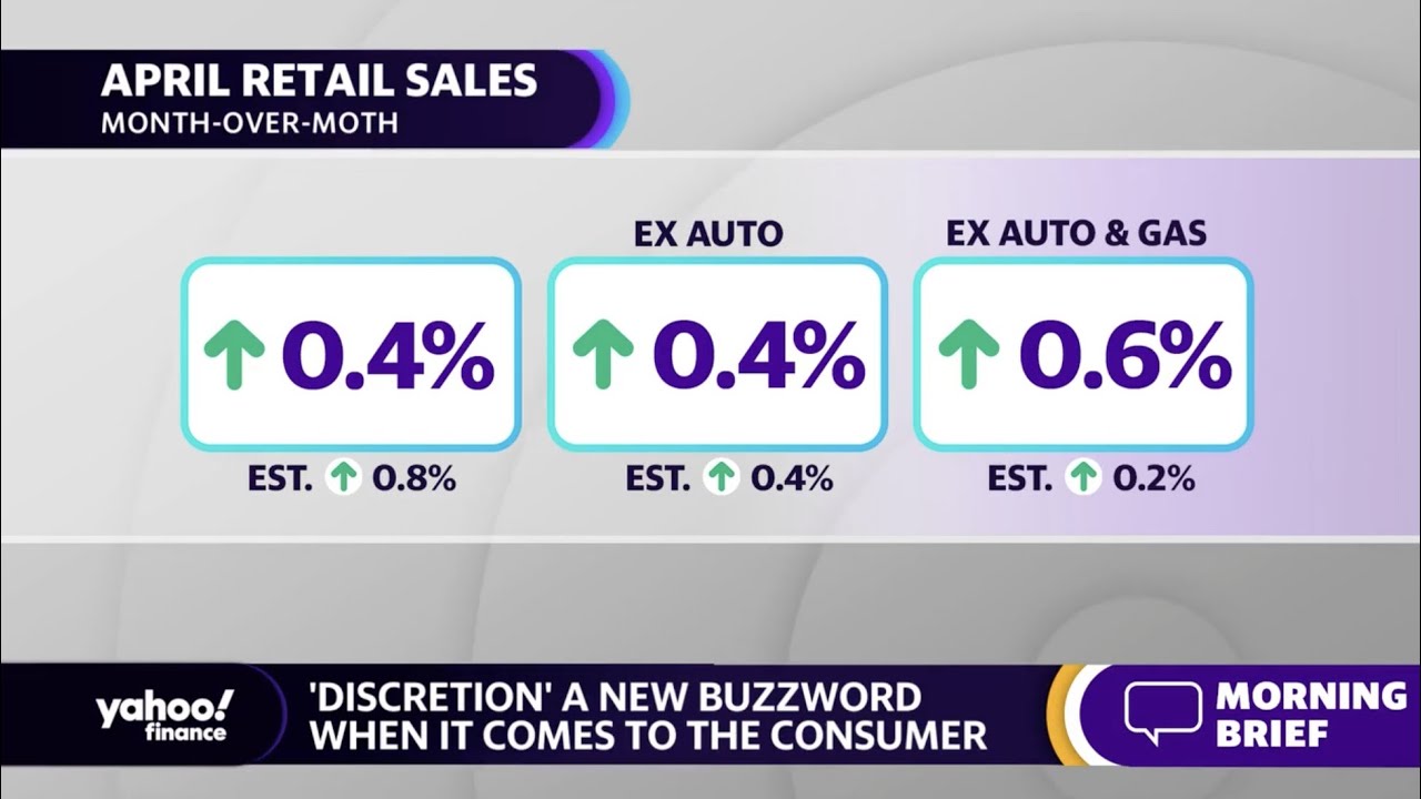 Consumer Is ‘softening But Is Not Weak’ Amid Shift In Retail Spending, Earnings: Strategist