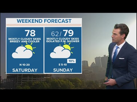 Dfw Weather: Drier, Cooler Weekend